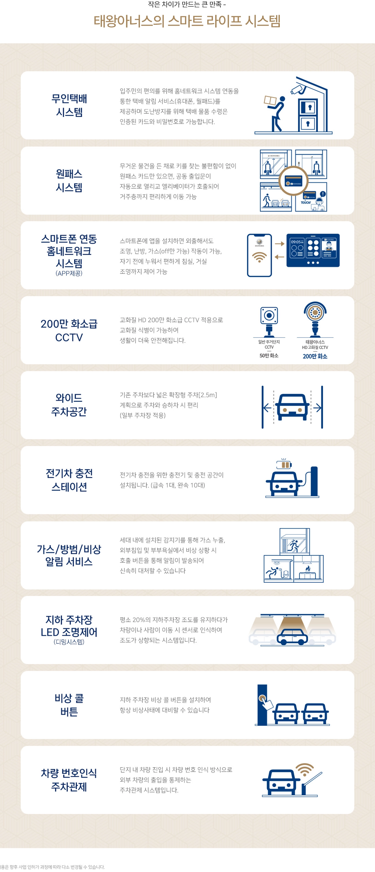 스마트라이프