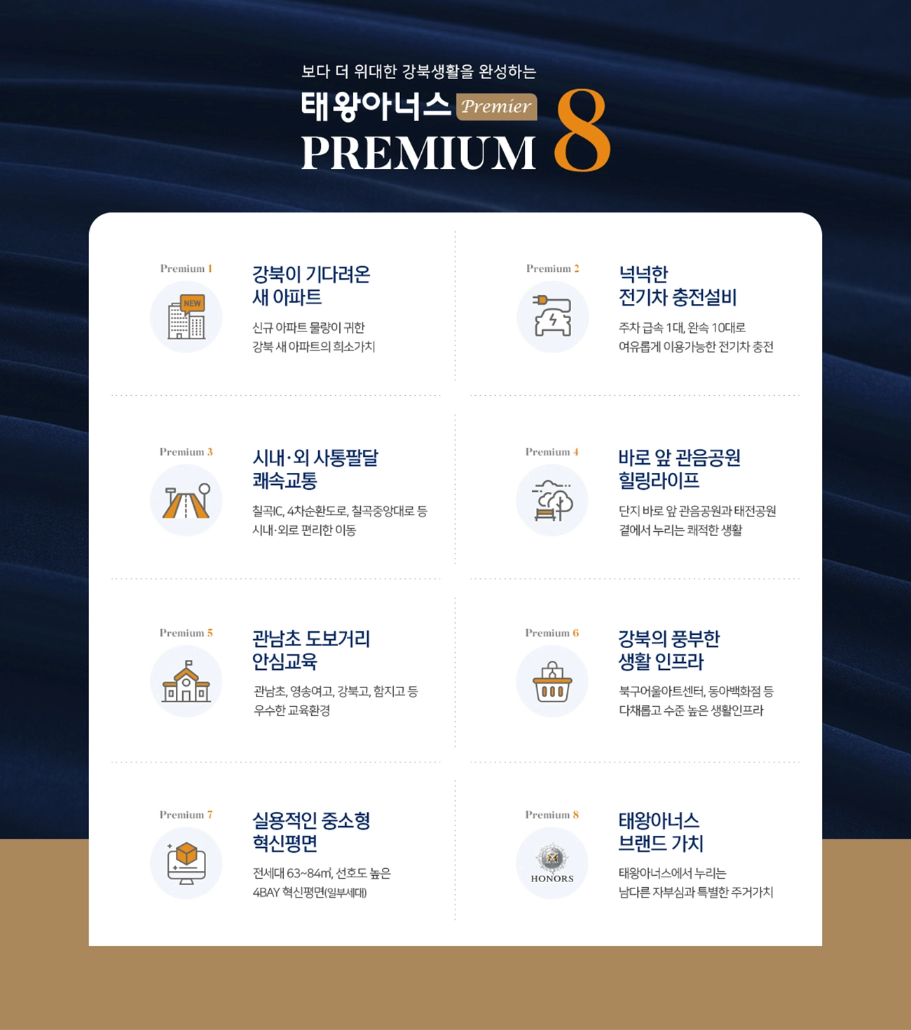 태왕아너스프리미어  프리미엄